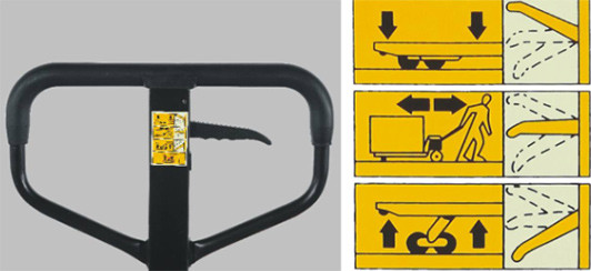 Maner transpalet manual