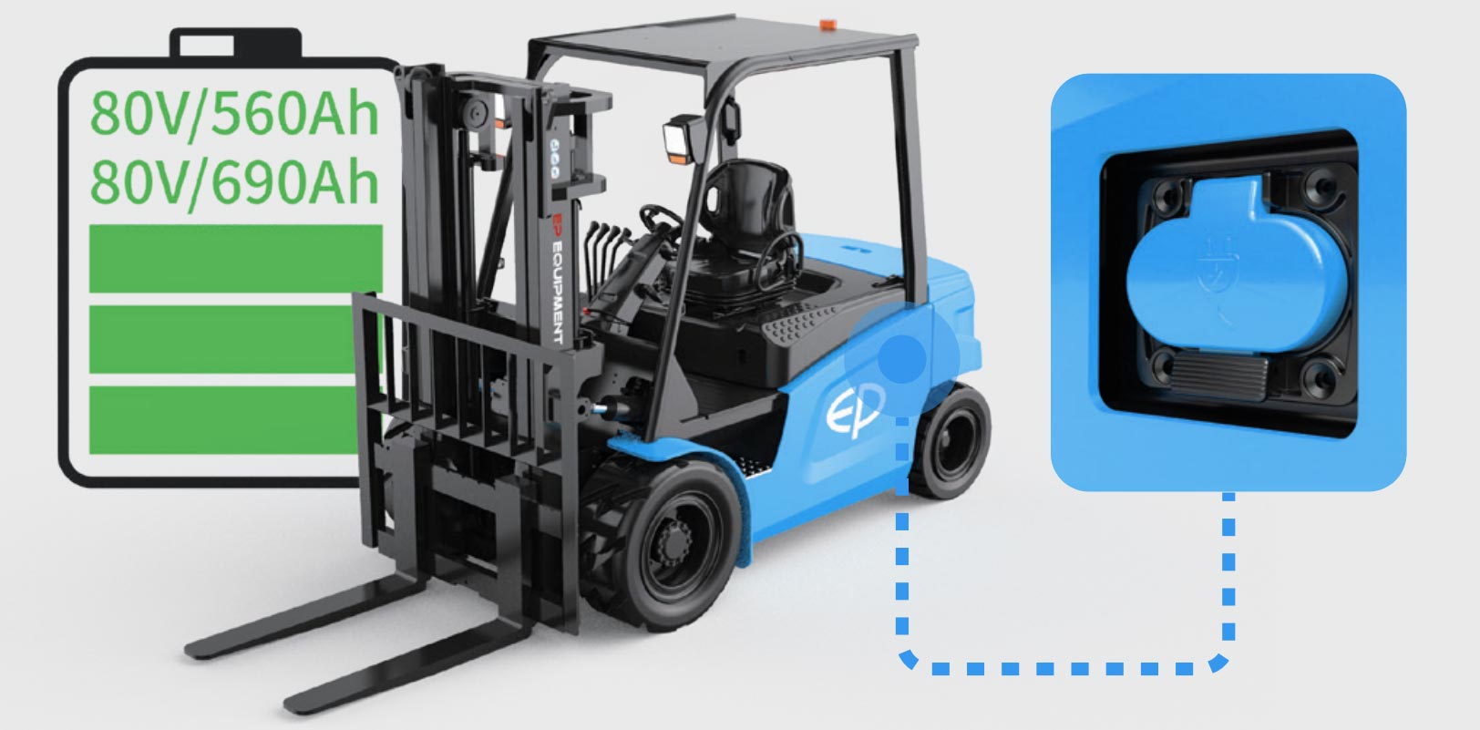 CPD50L1 incarcare bateriee BLUE