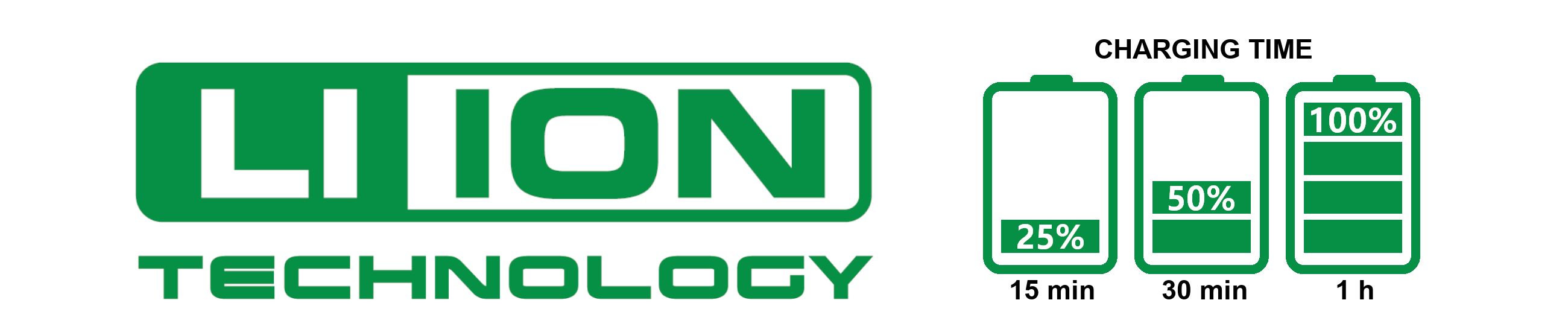 Heli Li ION 1 h charging eng