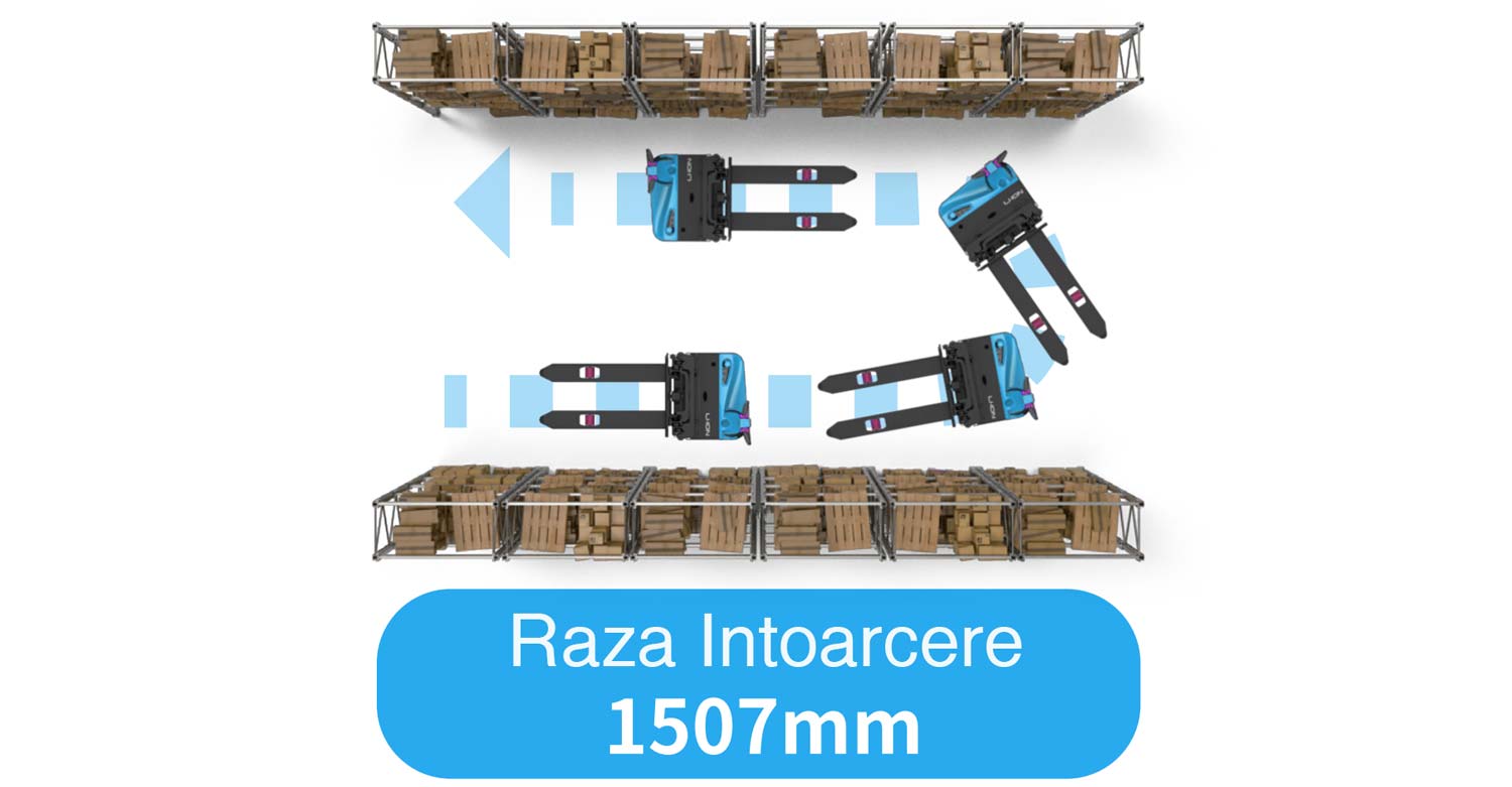 WSA161 descriere 6