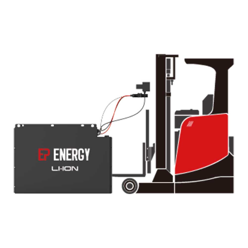 EU48360 Batterie Li-Ion 48V-360Ah