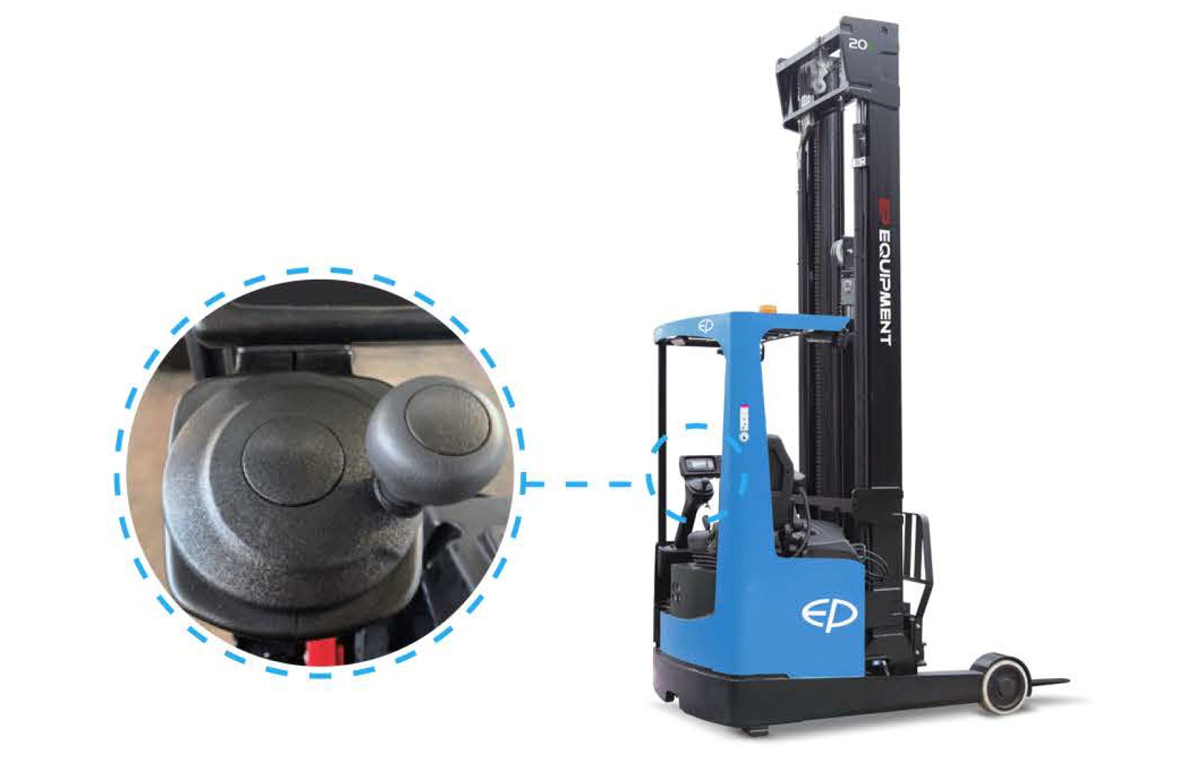 directie asistata electric